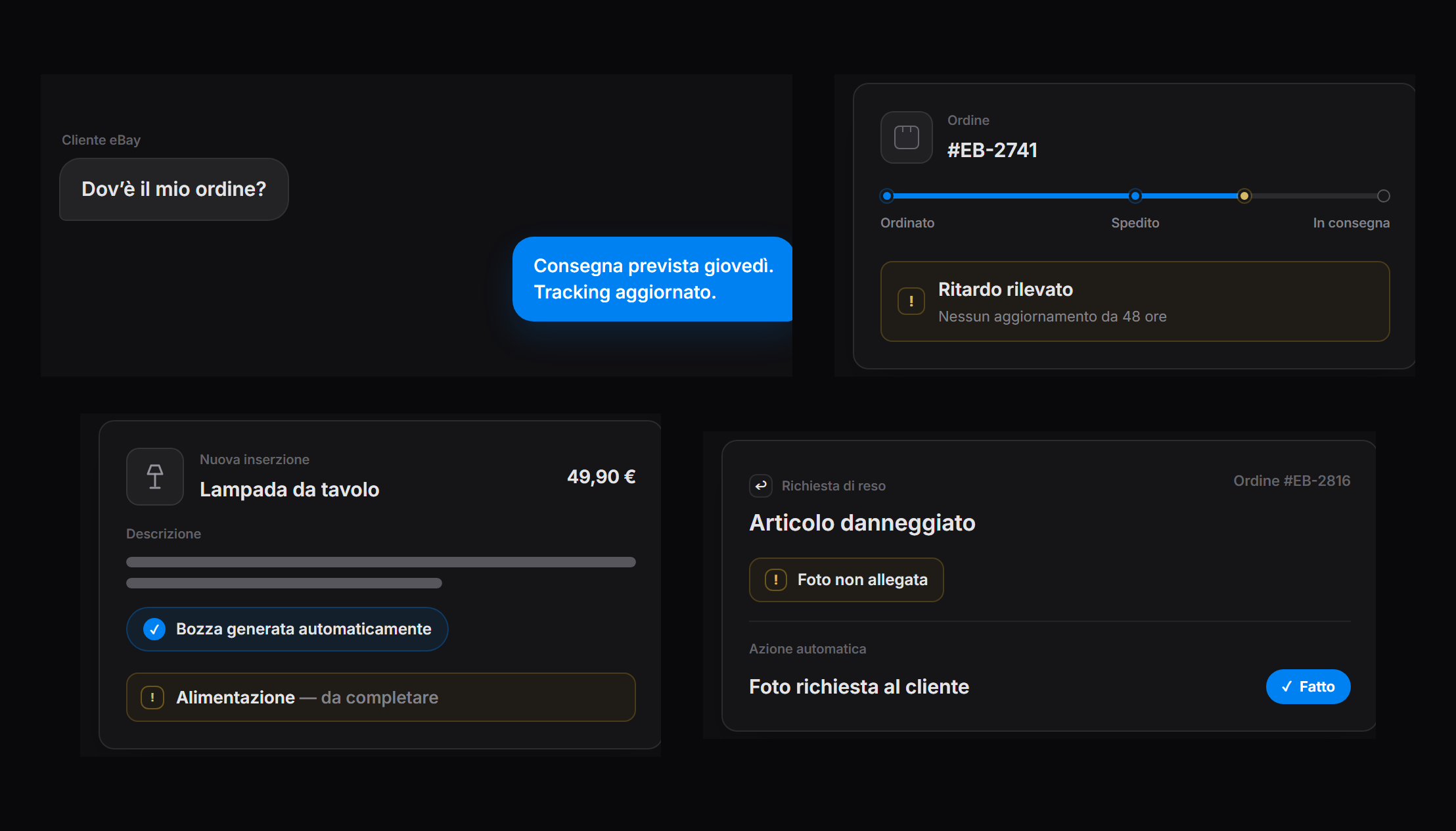 Esempi di automazioni Sellerflow: chat clienti, tracking ordini, bozza inserzione e gestione resi